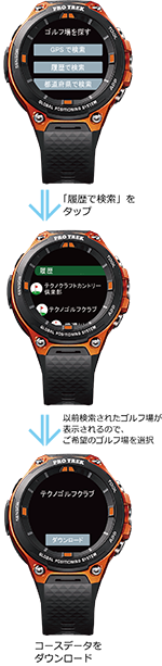 シミュレーションモード