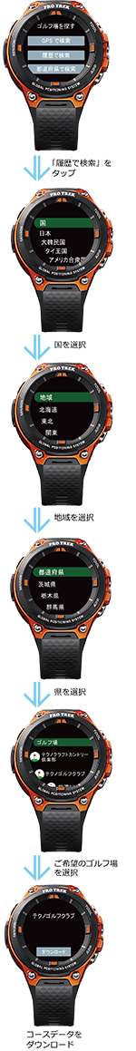 シミュレーションモード